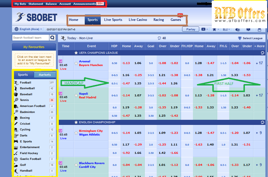 Sbobet